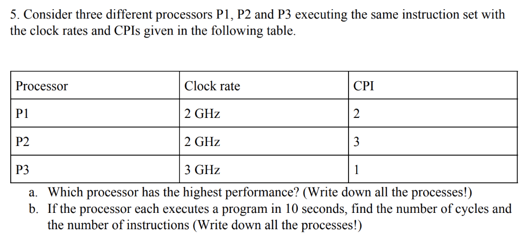 Solved 5. Consider Three Different Processors P1, P2 And P3 | Chegg.com