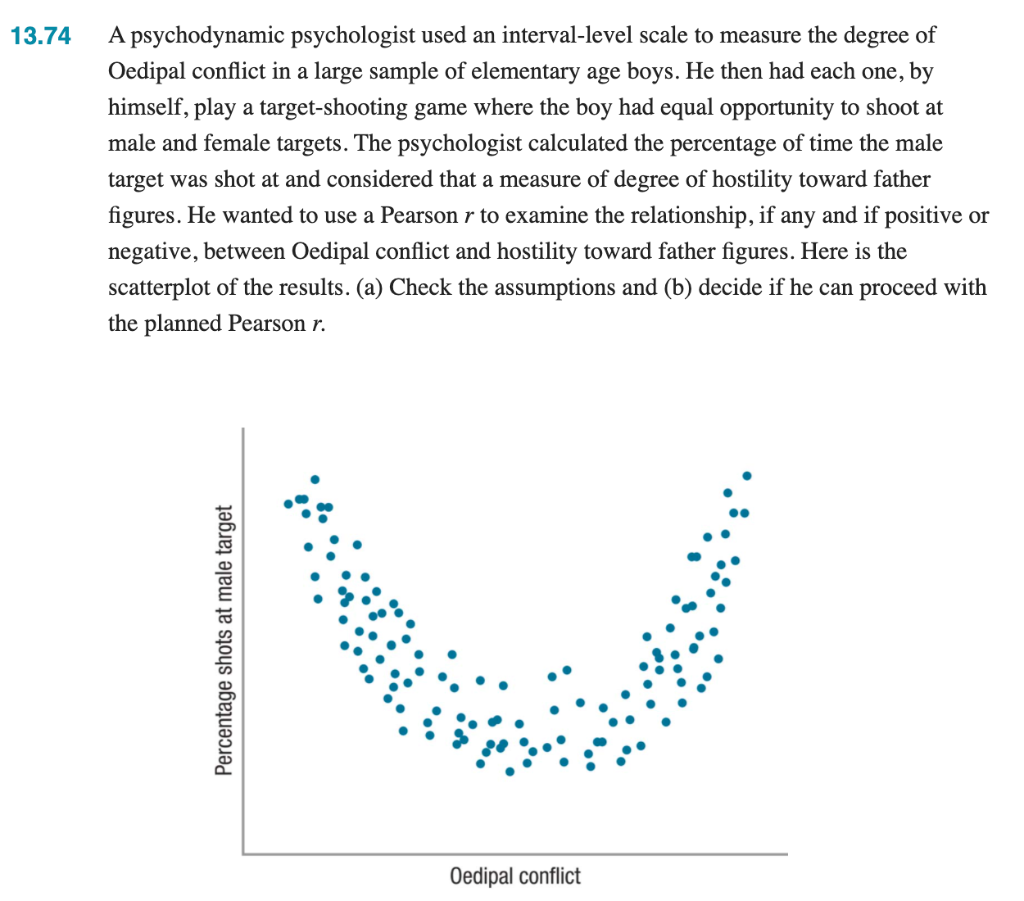 without random assignment what assumption may be violated