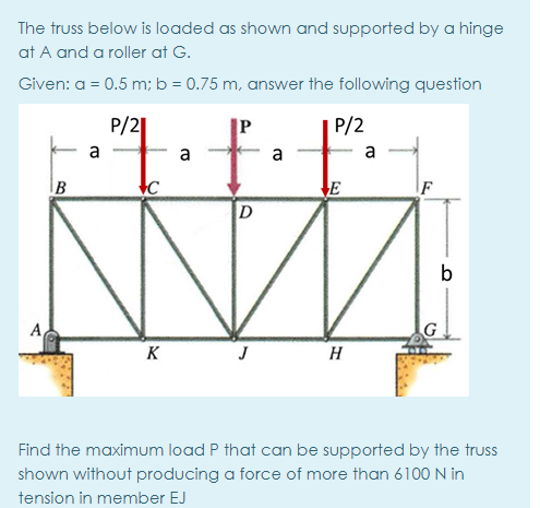 Solved The truss below is loaded as shown and supported by a | Chegg.com