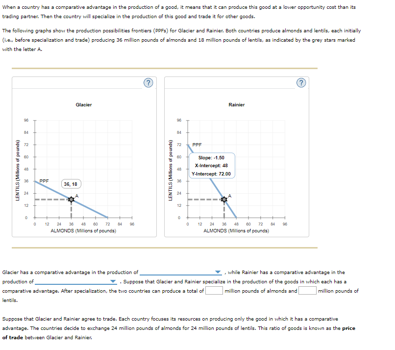 solved-when-a-country-has-a-comparative-advantage-in-the-chegg