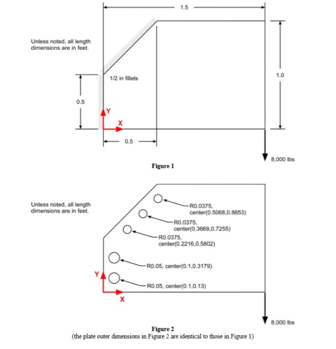 Solved Part 1 Determine the following for | Chegg.com