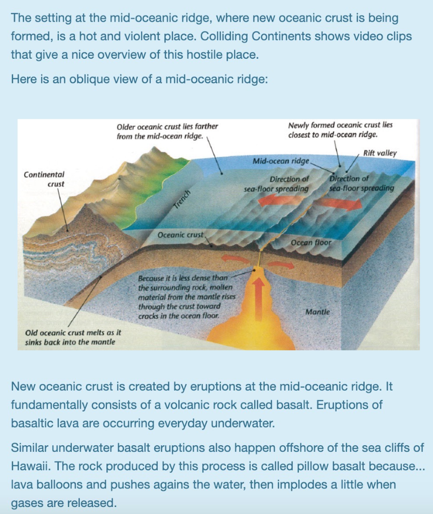 Solved Refer to the map of seafloor age below. Where in the | Chegg.com