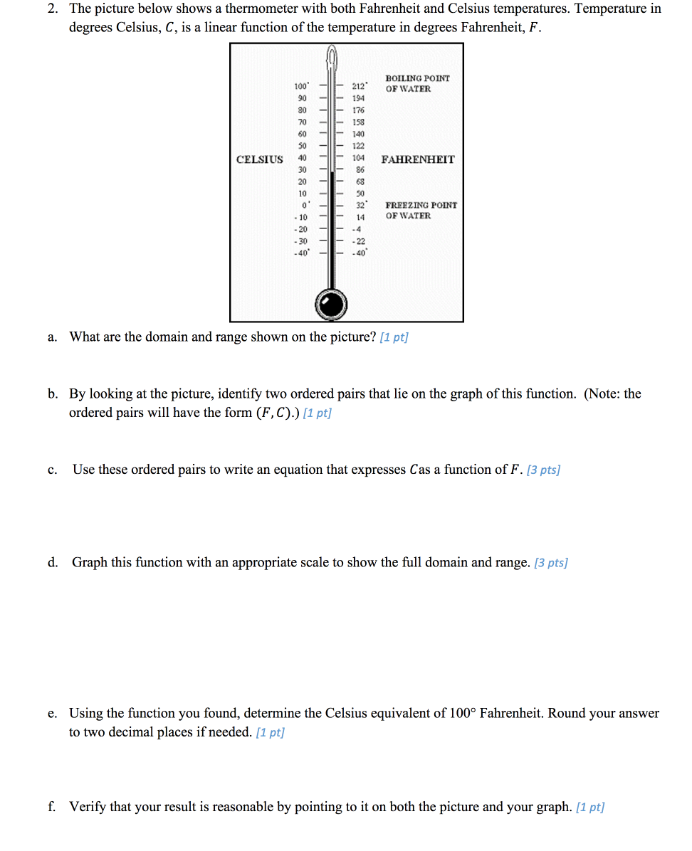 High Temperature PNG Image, A Thermometer Showing High Temperature