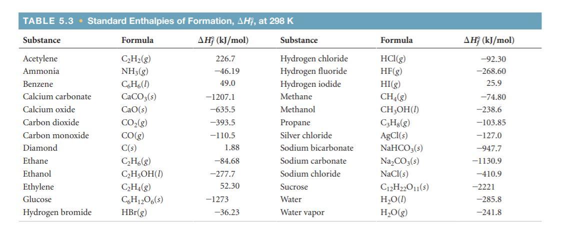 Энтальпия ag. Дельта h co2. Дельта h для n2o4. Дельта н (co2). Энтальпия.