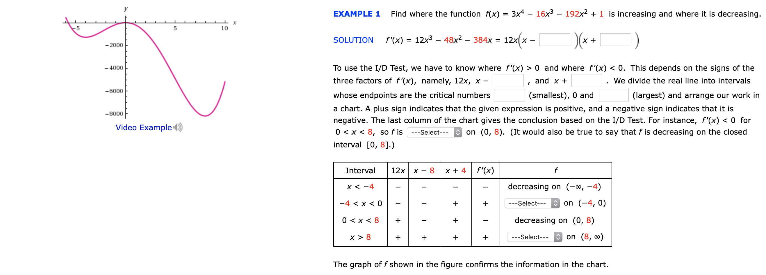 solved-find-where-the-function-f-x-3x4-16x3-192x2-1-chegg