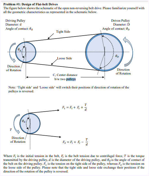 Solved Problem \#1: Design of Flat-belt Drives The figure | Chegg.com