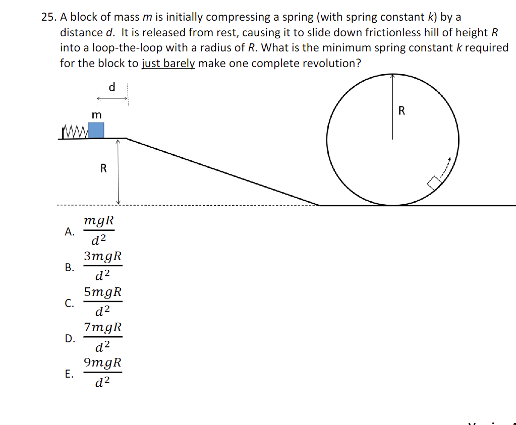 Solved 25. A block of mass m is initially compressing a | Chegg.com