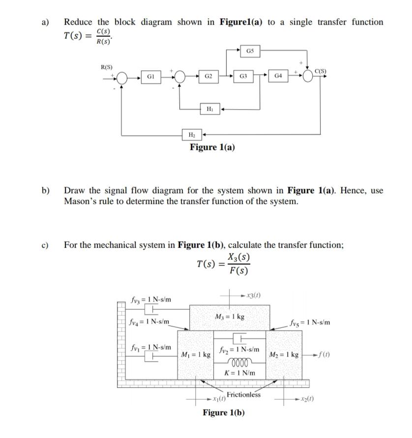 Solved a) Reduce the block diagram shown in Figurel(a) to a | Chegg.com