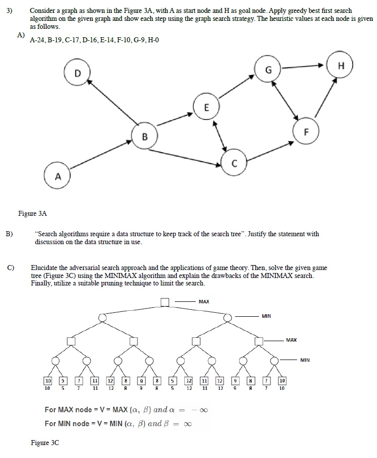 [Solved]: Consider a graph as shown in the Figure 3A, with A