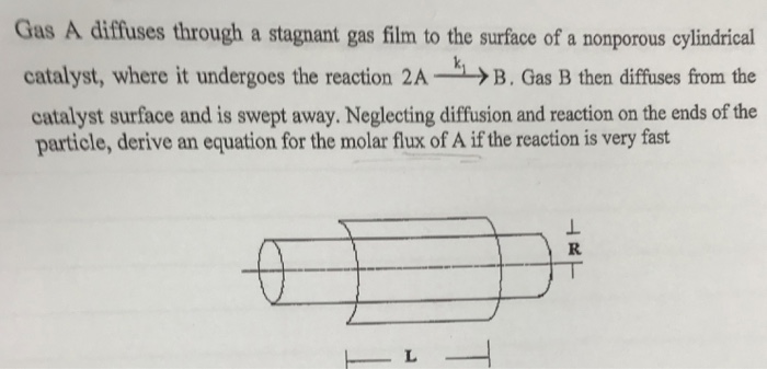 Solved Gas A Diffuses Through A Stagnant Gas Film To The | Chegg.com