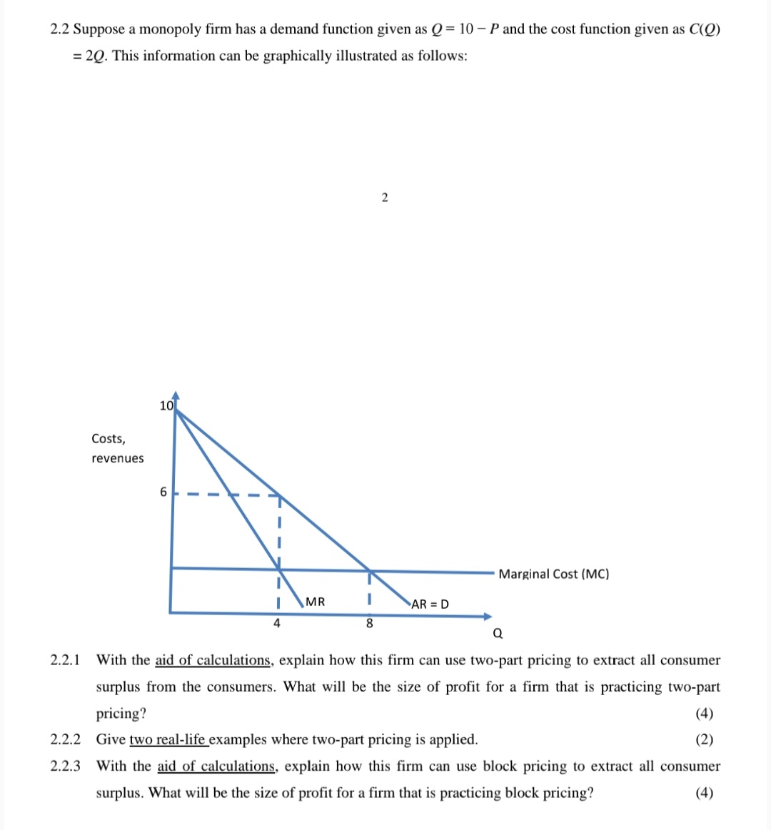 Solved 2.2 Suppose a monopoly firm has a demand function | Chegg.com