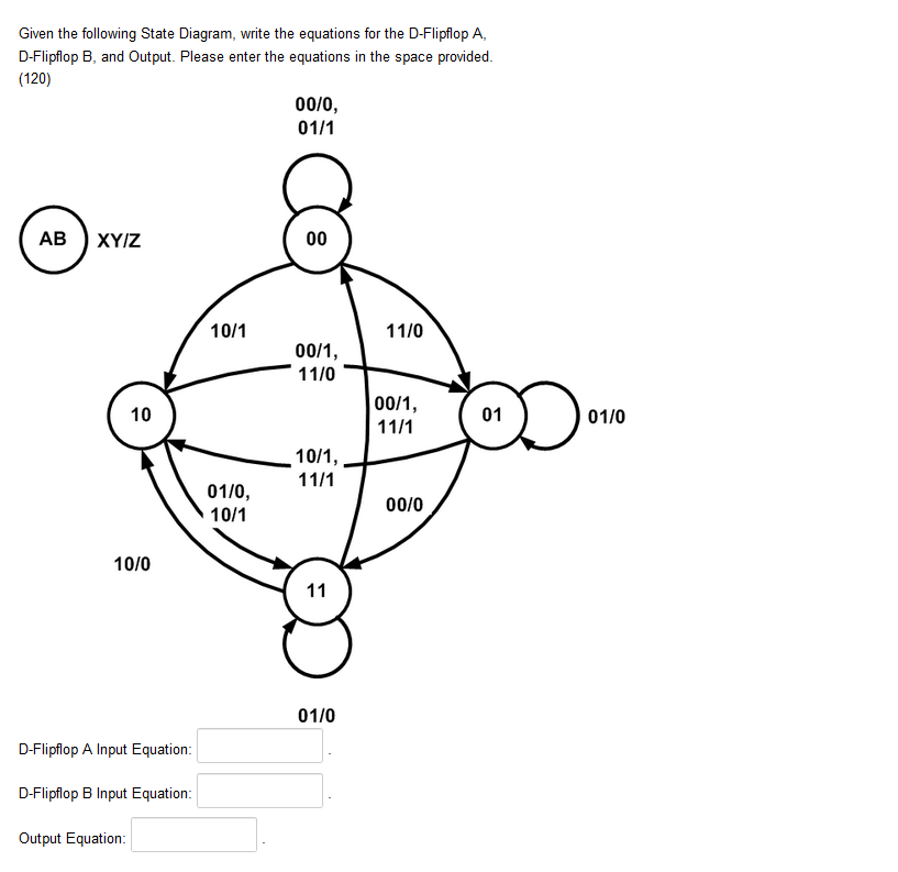 Solved Given the following State Diagram, write the | Chegg.com
