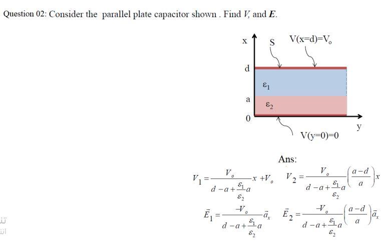 Solved Question 02: Consider The Parallel Plate Capacitor | Chegg.com