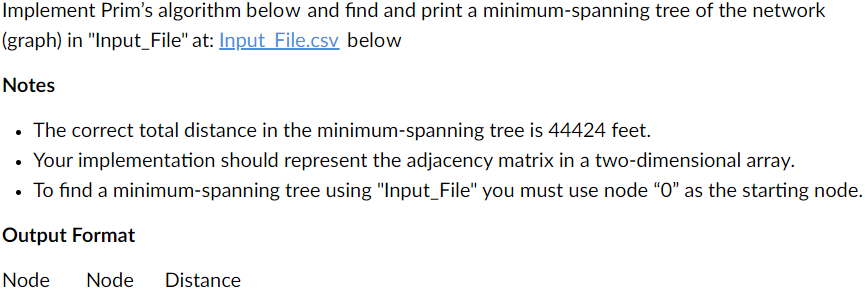 Solved Implement Prim's algorithm below and find and print a | Chegg.com