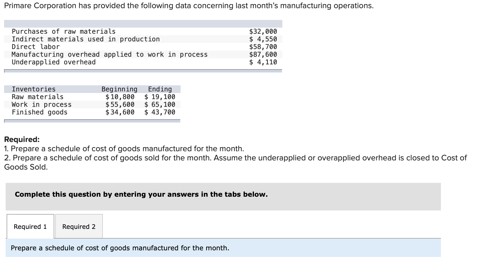 Solved Required: 1. Prepare A Schedule Of Cost Of Goods | Chegg.com