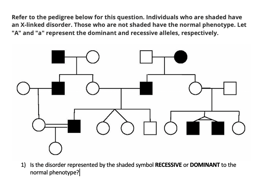 Solved Refer to the pedigree below for this question. | Chegg.com