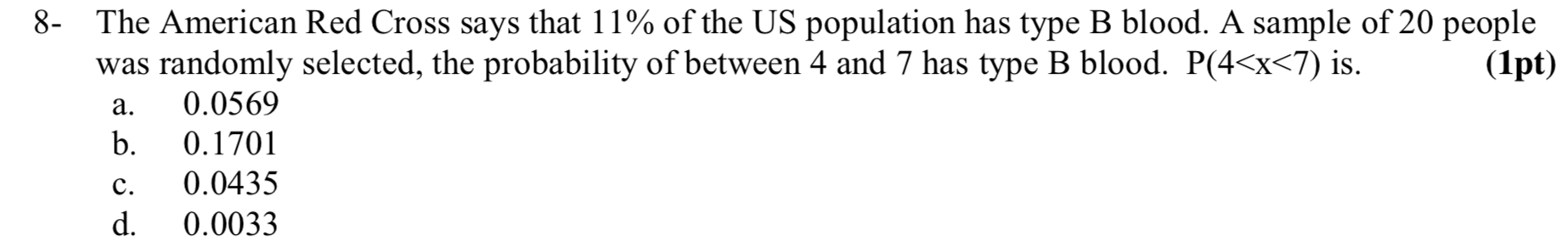 Solved A. 8- The American Red Cross Says That 11% Of The US | Chegg.com