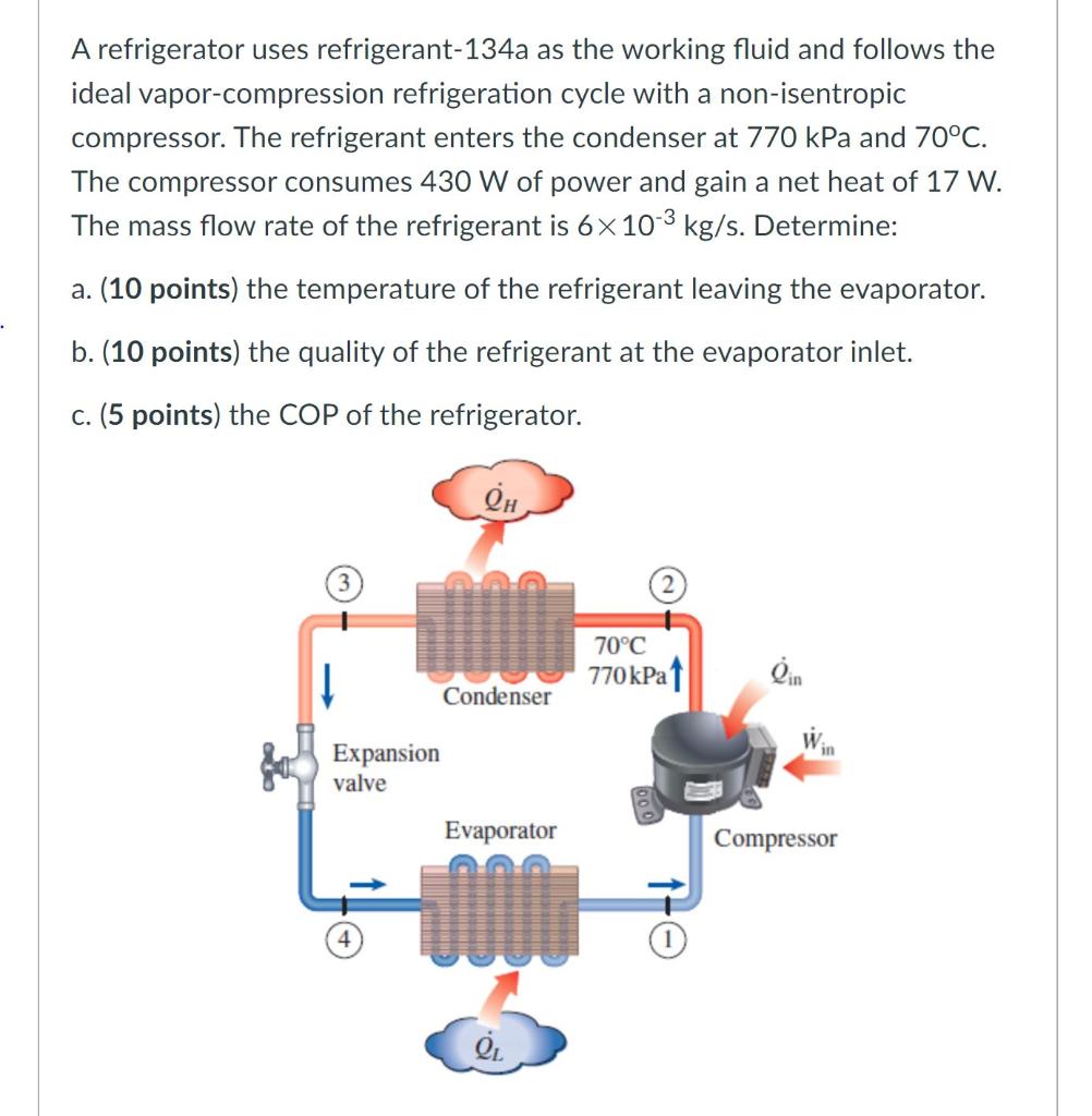 Solved A refrigerator uses refrigerant-134a as the working | Chegg.com