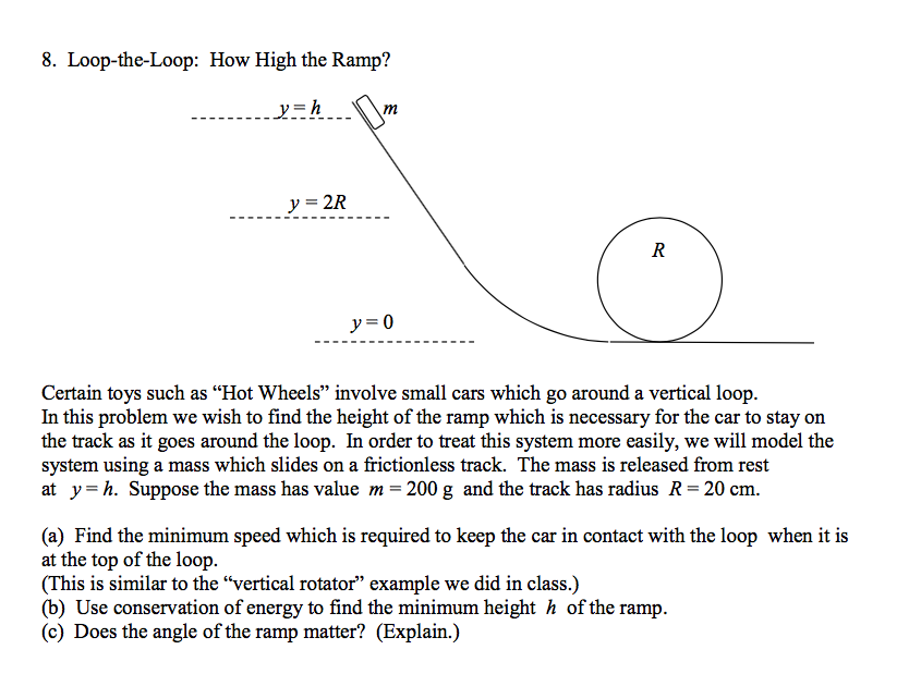 Solved 8. Loop-the-Loop: How High the Ramp? уч2R y-0 Certain | Chegg.com