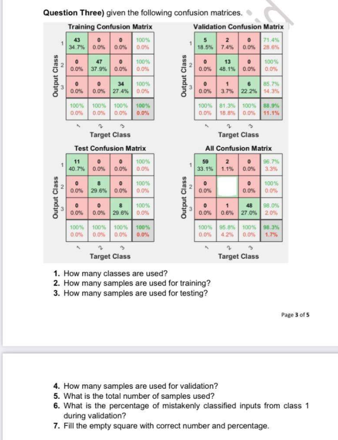 Solved Question Three) given the following confusion | Chegg.com