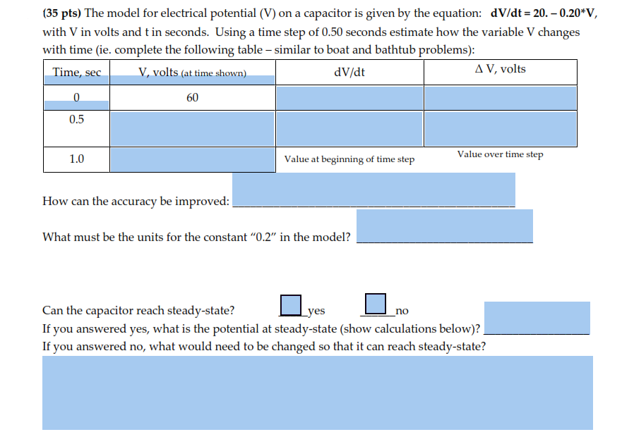 Solved (35 pts) The model for electrical potential (V) on a | Chegg.com