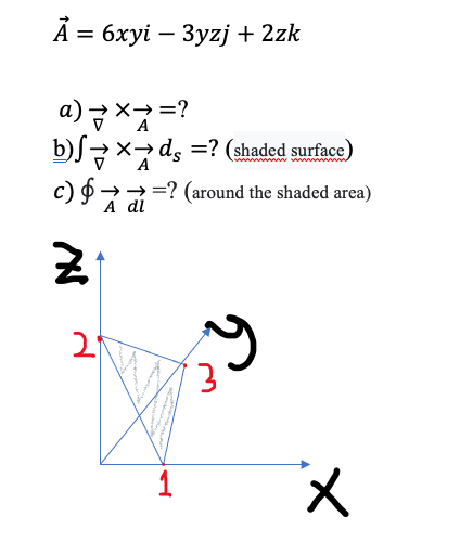 Solved ả 6xyi 3yzj 2zk A B Szxads Shaded Chegg Com