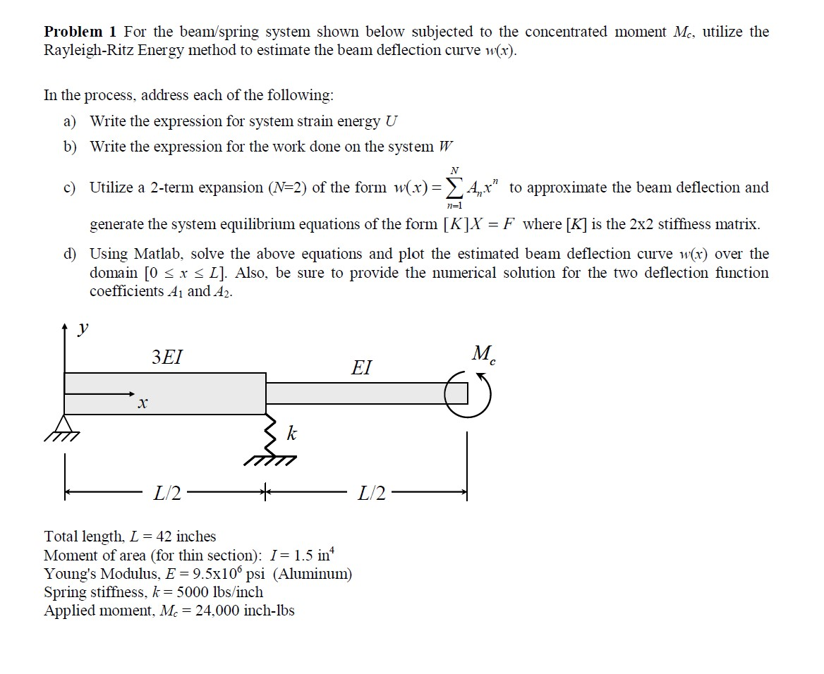 Problem 1 For the beam/spring system shown below | Chegg.com