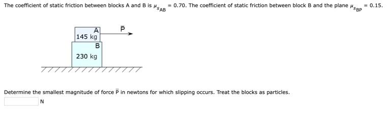Solved The coefficient of static friction between blocks A | Chegg.com