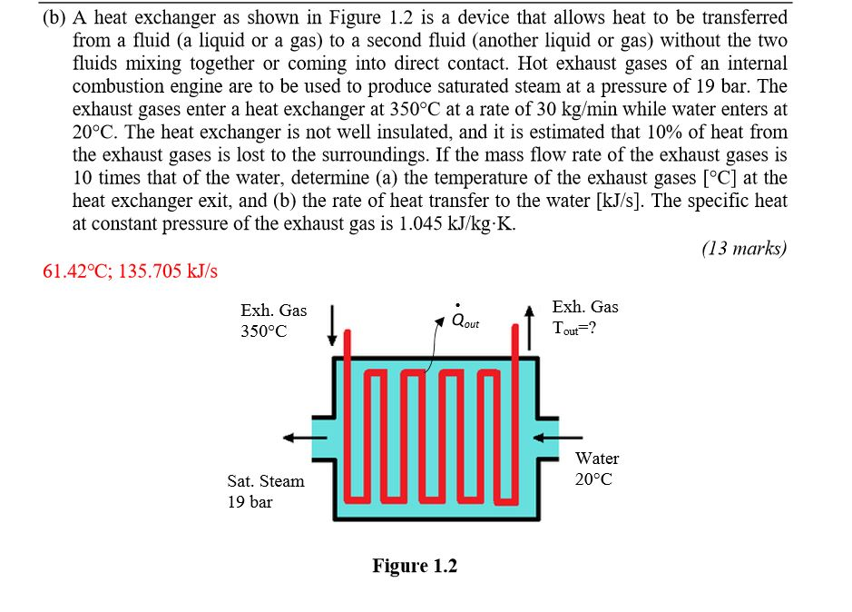 Solved (b) A Heat Exchanger As Shown In Figure 1.2 Is A | Chegg.com