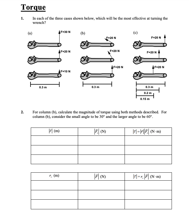 Solved In each of the three cases shown below, which will be | Chegg.com