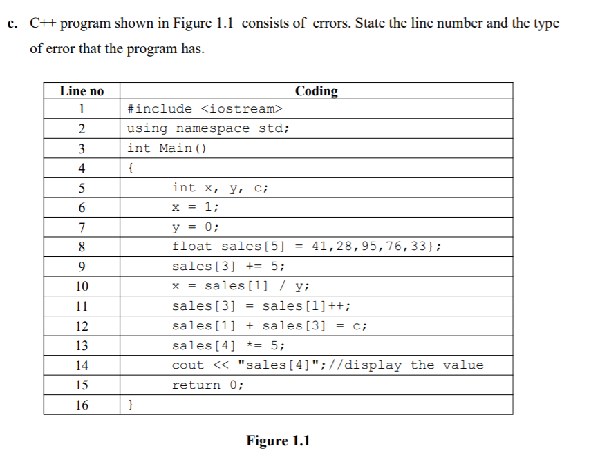 Solved c. C++ program shown in Figure 1.1 consists of | Chegg.com