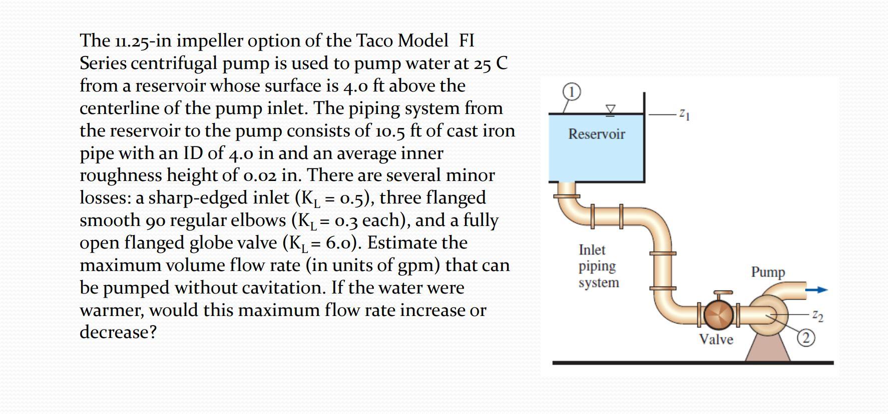 Solved 21 Reservoir The 11.25-in impeller option of the Taco | Chegg.com