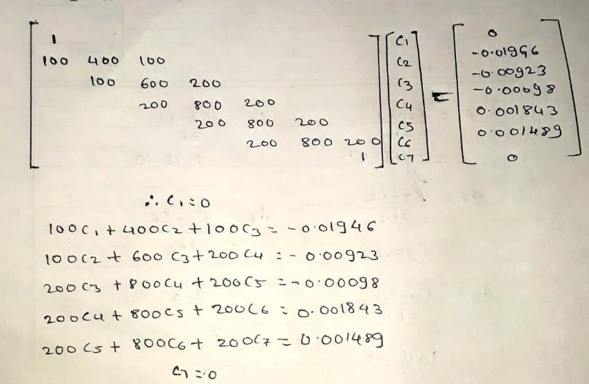Solved Question | Chegg.com