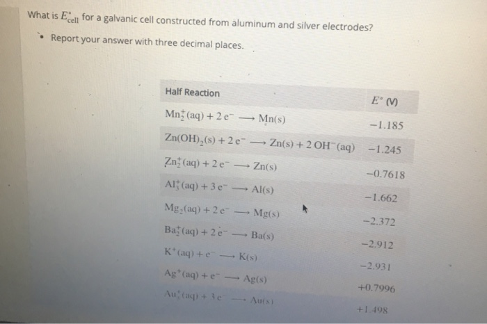 Solved What is Ecell for a galvanic cell constructed from | Chegg.com