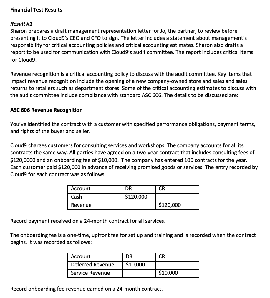 Solved \r\nYou believe part of this accounting is a | Chegg.com