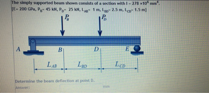 Solved The simply supported beam shown consists of a section | Chegg.com