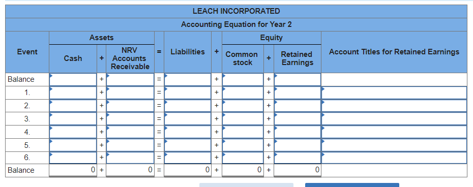 Solved Leach Incorporated experienced the following events Chegg com