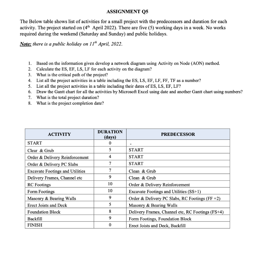 Please Don T Use Chatgpt Etc And Please Help Chegg