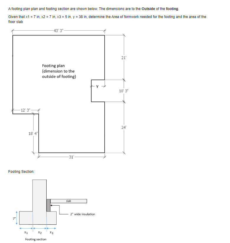 A footing plan plan and footing section are shown below. The dimensions are to the Outside of the footing.
Given that \( x 1=