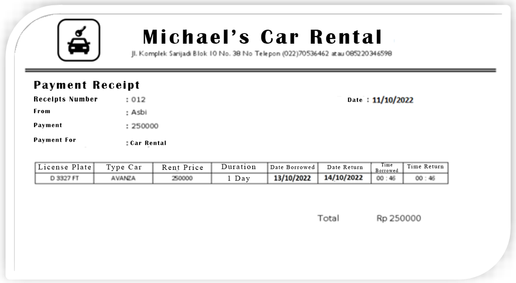 Solved Database Systems Michael's Car Rental, is a growing