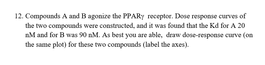 Solved 12. Compounds A and B agonize the PPARy receptor. | Chegg.com