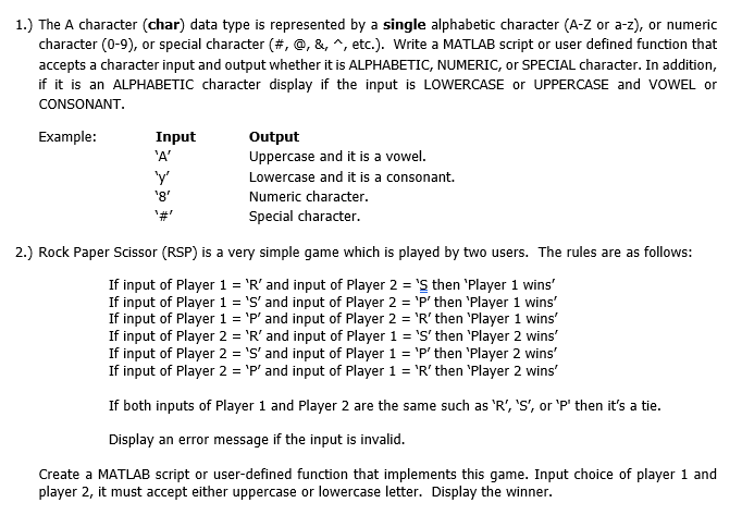 Solved 1 The A Character Char Data Type Is Represented Chegg Com