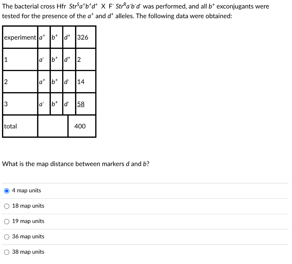 Solved 1a (I guessed it to be 4 map units but I am not | Chegg.com