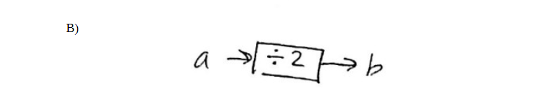 Solved For each block diagram presented. Write a code | Chegg.com
