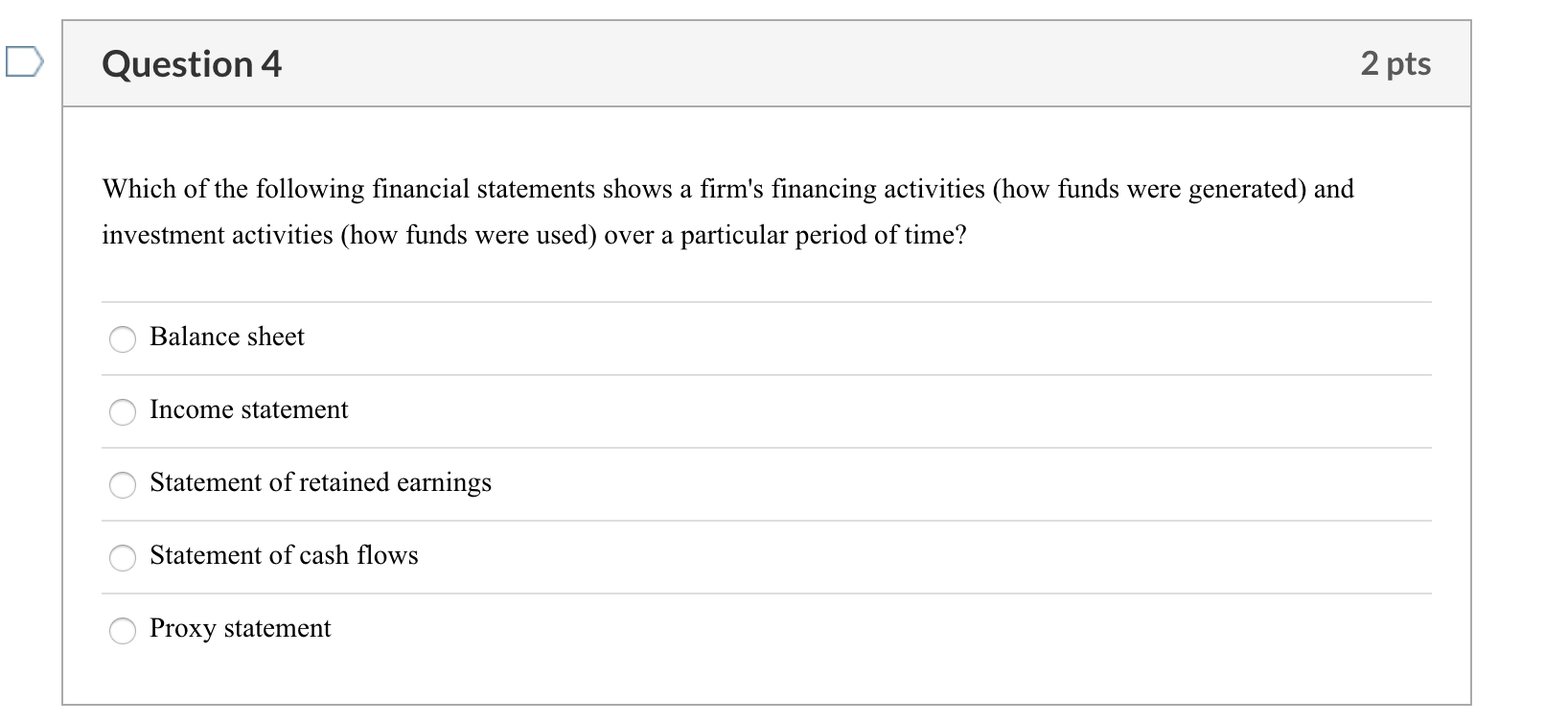Solved Question 4 2 pts Which of the following financial | Chegg.com
