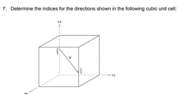 Solved Question | Chegg.com