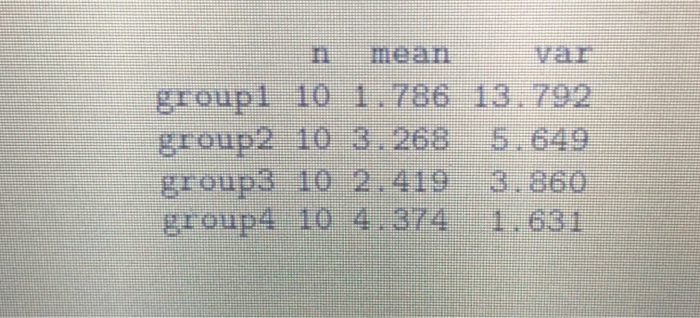 Solved Using the summary data, construct an anova table | Chegg.com