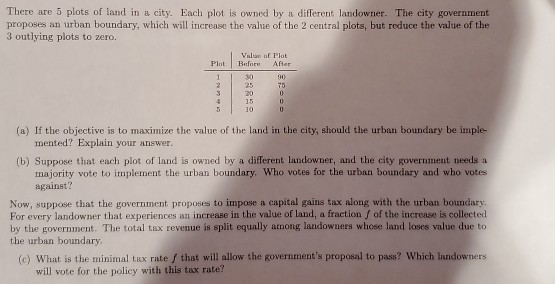 Solved There are 5 plots of land in a city. Each plot is | Chegg.com