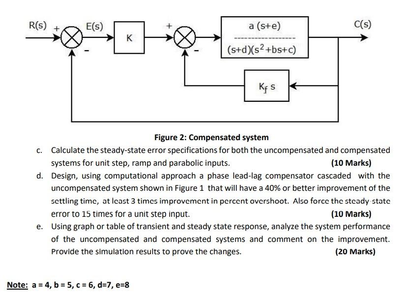 Solved An engine cooling system has forward transfer | Chegg.com