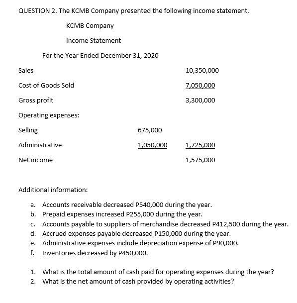 Solved 1. On January 1, 2022, ABC Company classifies a hotel